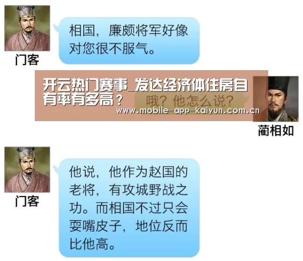 开云热门赛事_发达经济体住房自有率有多高?(图1) 开云官方网站