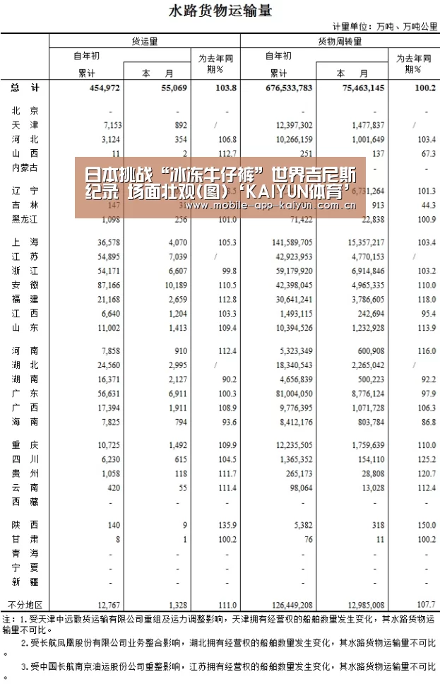 日本挑战“冰冻牛仔裤”世界吉尼斯纪录 场面壮观(图)‘KAIYUN体育’(图1) 开云官方网站
