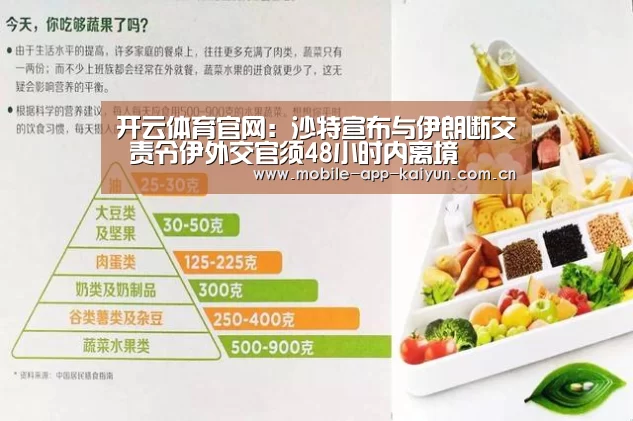 开云体育官网:沙特宣布与伊朗断交 责令伊外交官须48小时内离境(图1) 开云热门赛事